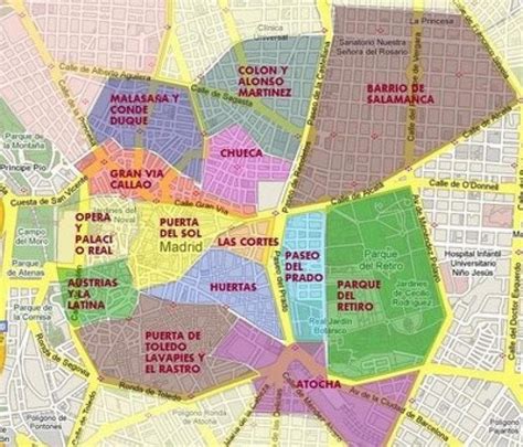 Zonas de Madrid